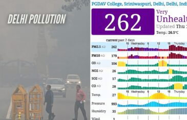 Delhi Air Polution