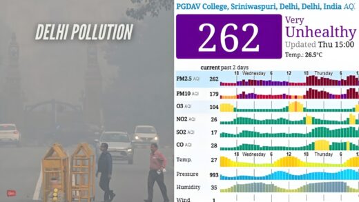 Delhi Air Pollution: What It Feels Like to Live Through It