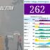 Delhi Air Pollution: What It Feels Like to Live Through It